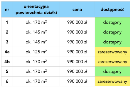 Zrzut ekranu 2024-08-13 o 12.34.56